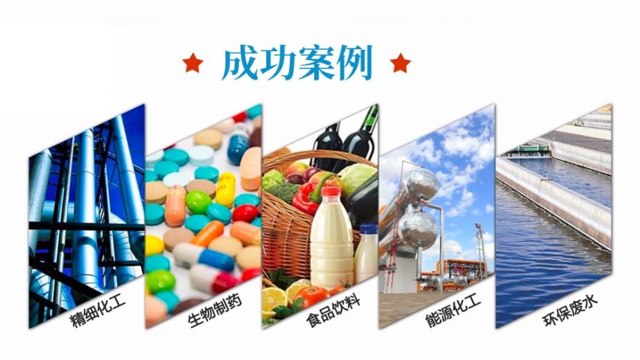 水处理的解决方案
